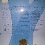 مجموعه سکه های قدیمی