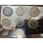 قیمت گذاری