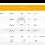 ۲۵۰ ریالی ۱۳۸۷
