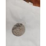 نظر کارشناسی قدمت و اصالت سکه ها