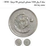 چرخش درسکه از چپ به راست